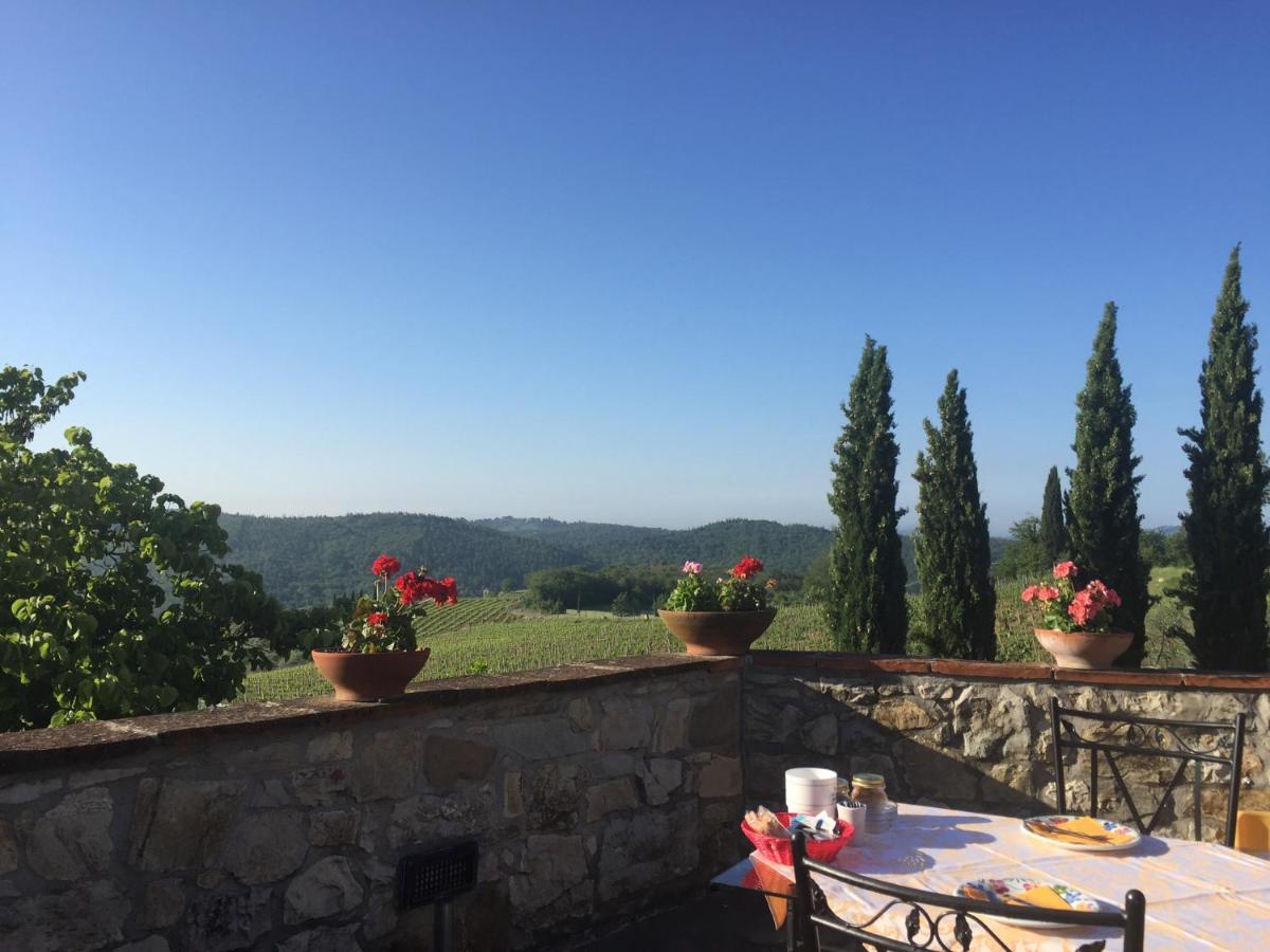 Agriturismo Malpensata Radda in Chianti Luaran gambar
