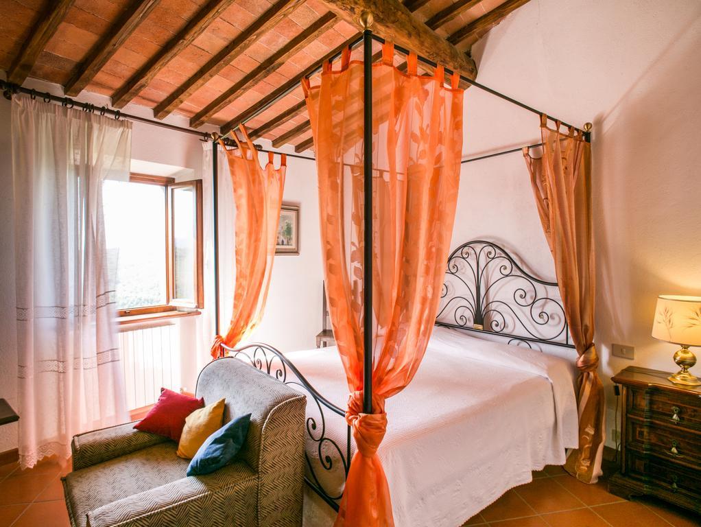 Agriturismo Malpensata Radda in Chianti Bilik gambar